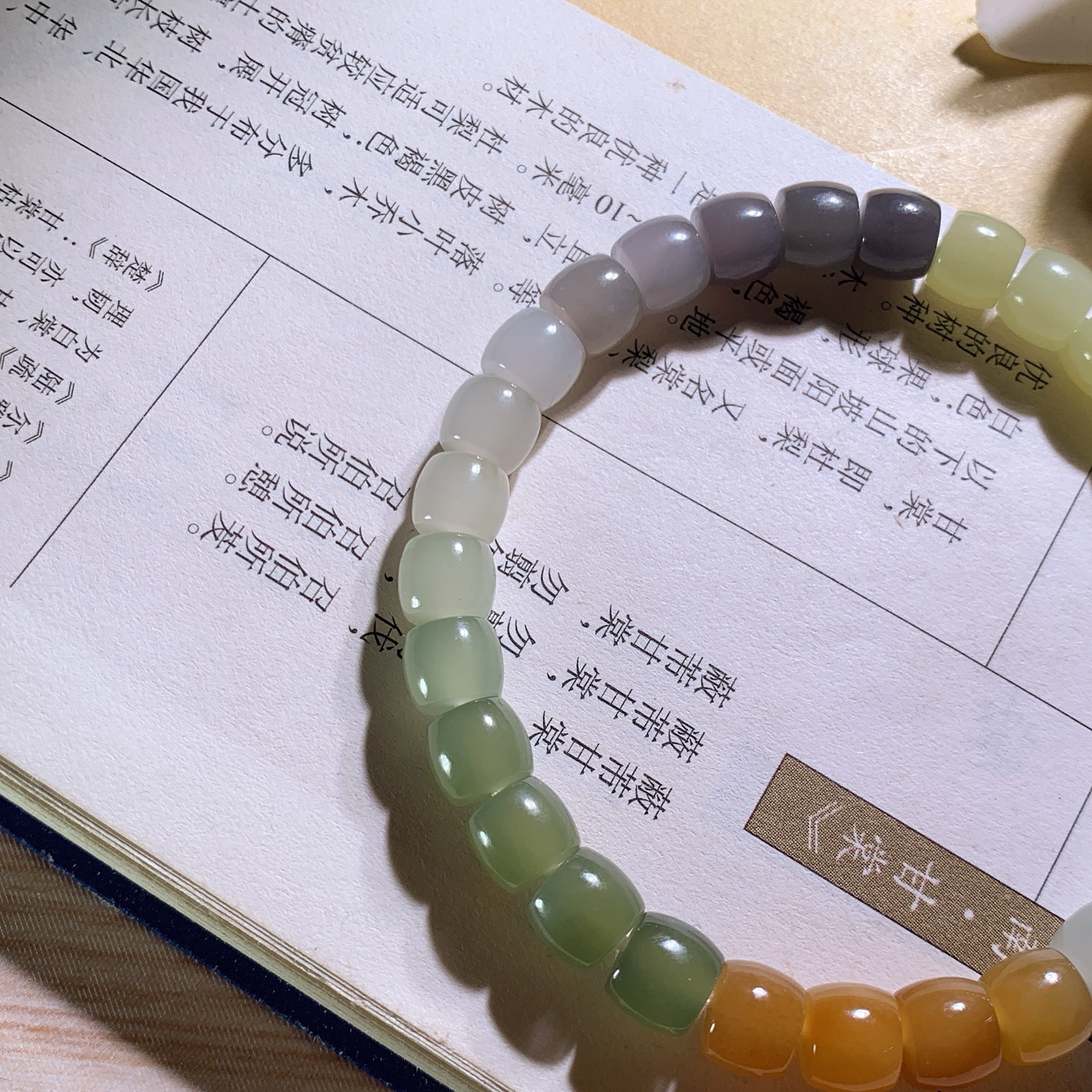 新疆和田玉多宝直切手串 单颗尺寸6/7！玉质细腻油润 底色纯净 脂粉好，品质好。lt260610